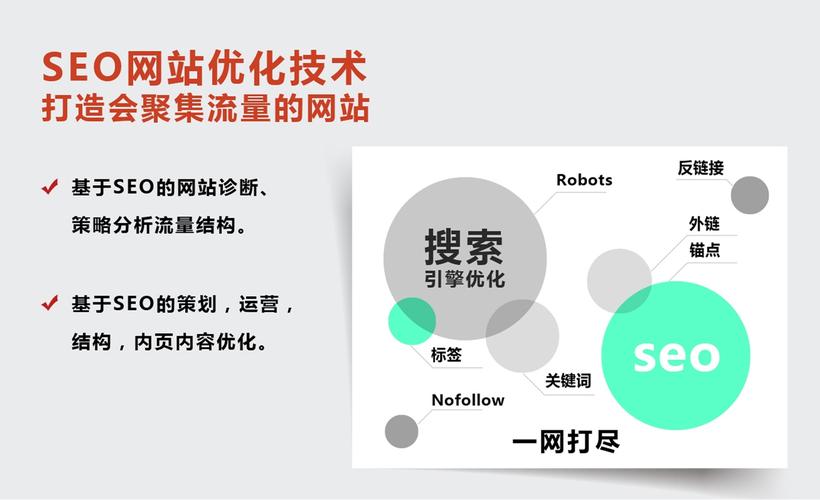 seo收割平台_若何经由进程SEO思维收割各大年夜平台的流量 seo收割平台_若何经由进程SEO思维收割各大年夜平台的流量 网站建设公司