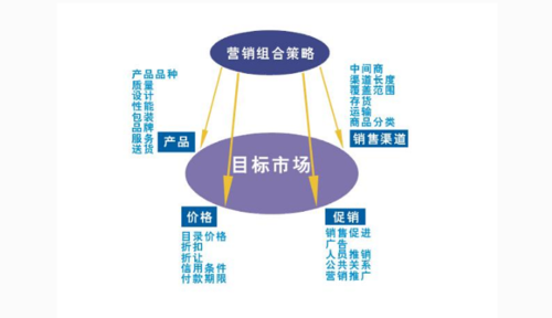 西湖seo优化_湘潭党建链带动营业链 潭电铁军有乘风破浪新妙招 SEO关键词 西湖seo优化_湘潭党建链带动营业链 潭电铁军有乘风破浪新妙招 西湖seo优化_湘潭党建链带动营业链 潭电铁军有乘风破浪新妙招 SEO关键词