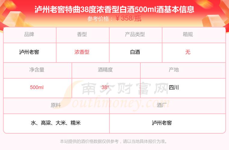 泸州seo费用_泸州老窖回应价格上调与茅台风不合SEO技巧揭秘 神马SEO 泸州seo费用_泸州老窖回应价格上调与茅台风不合SEO技巧揭秘 泸州seo费用_泸州老窖回应价格上调与茅台风不合SEO技巧揭秘 神马SEO