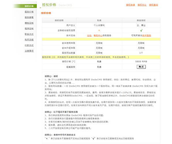 seo博客购置_织梦CMS真的要收费了一个网站授权费5800元 seo博客购置_织梦CMS真的要收费了一个网站授权费5800元 搜狗SEO