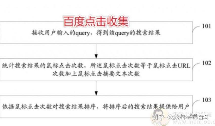 seo真实身份_SEO专家揭秘外链宣告网站的前世今生 百度SEO seo真实身份_SEO专家揭秘外链宣告网站的前世今生 seo真实身份_SEO专家揭秘外链宣告网站的前世今生 百度SEO