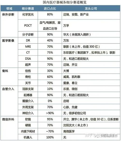 seo专员月薪_行业龙头迈瑞医疗员工薪资揭秘 必应SEO seo专员月薪_行业龙头迈瑞医疗员工薪资揭秘 seo专员月薪_行业龙头迈瑞医疗员工薪资揭秘 必应SEO
