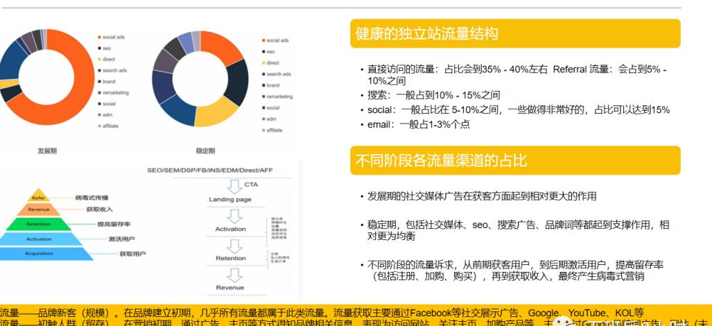 seo进口引流_揭秘百度SEO排名6种快速引流方法 网站建设公司 seo进口引流_揭秘百度SEO排名6种快速引流方法 seo进口引流_揭秘百度SEO排名6种快速引流方法 网站建设公司