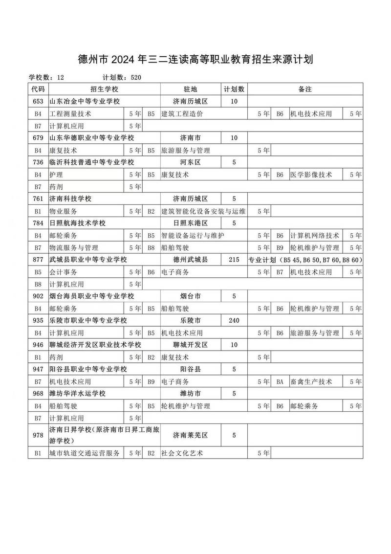 德州seo费用_德州最新招聘信息二 百度SEO 德州seo费用_德州最新招聘信息二 德州seo费用_德州最新招聘信息二 百度SEO