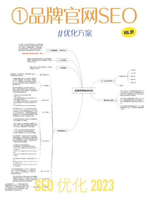 seo品牌计划_品牌营销筹划的核心与SEO思维若何搭配更好收藏版 SEO关键词 seo品牌计划_品牌营销筹划的核心与SEO思维若何搭配更好收藏版 seo品牌计划_品牌营销筹划的核心与SEO思维若何搭配更好收藏版 SEO关键词