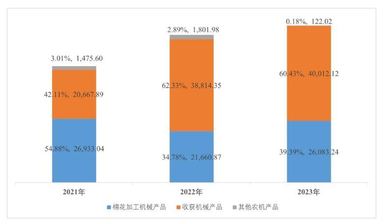 东港seo优化_山东上市公司11月INC增长466天鹅棉业跃升152位 东港seo优化_山东上市公司11月INC增长466天鹅棉业跃升152位 搜狗SEO