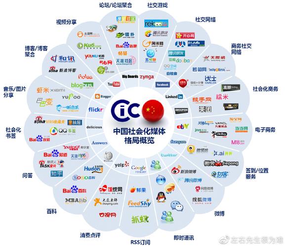 若何开启seo_小我SEO成长指南该怎么开启你的SEO营业 必应SEO 若何开启seo_小我SEO成长指南该怎么开启你的SEO营业 若何开启seo_小我SEO成长指南该怎么开启你的SEO营业 必应SEO