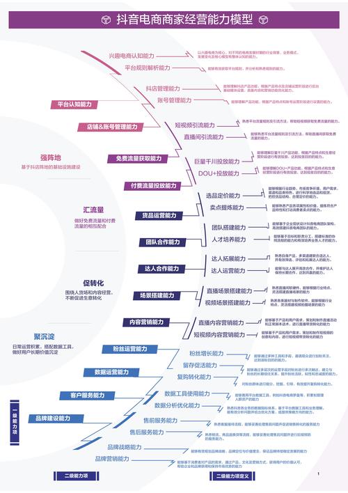 seo参谋信任_收集营销需要操盘手照样代运营 seo参谋信任_收集营销需要操盘手照样代运营 搜狗SEO