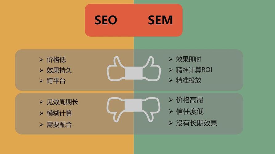 seo作弊发明_SEO作弊被处罚后采取的善后方法 seo作弊发明_SEO作弊被处罚后采取的善后方法 搜狗SEO