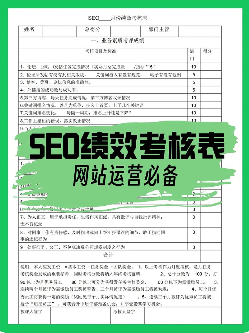 合肥seo指标_合肥SEO优化工作人员的考核内容工作职责考核指标 神马SEO 合肥seo指标_合肥SEO优化工作人员的考核内容工作职责考核指标 合肥seo指标_合肥SEO优化工作人员的考核内容工作职责考核指标 神马SEO