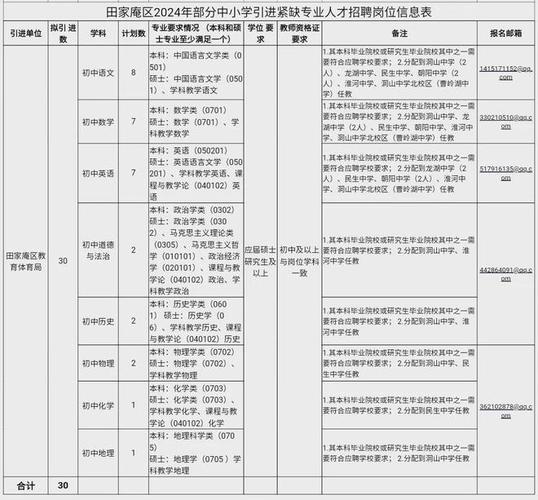 淮南seo推广_淮南多家企业线上招聘 必应SEO 淮南seo推广_淮南多家企业线上招聘 淮南seo推广_淮南多家企业线上招聘 必应SEO