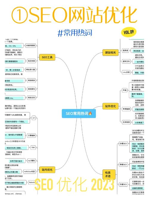 西安seo论坛_干货网站SEO优化常见问题汇总 网站建设公司 西安seo论坛_干货网站SEO优化常见问题汇总 西安seo论坛_干货网站SEO优化常见问题汇总 网站建设公司