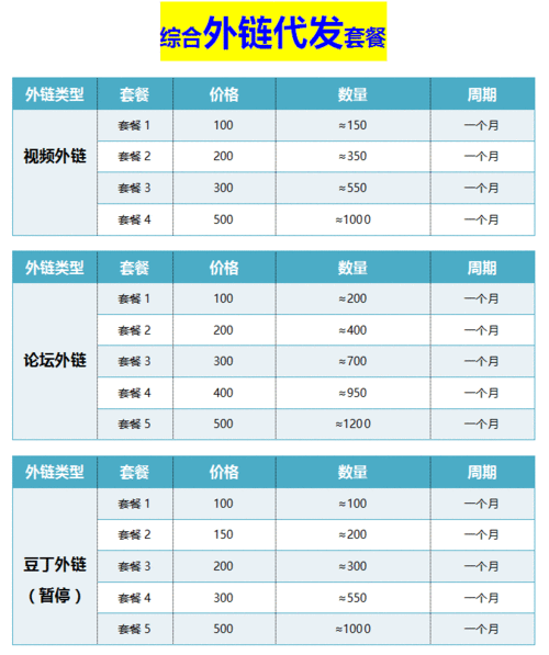seo产物代发_外链购买外链代发seo外链怎么发 网站建设公司 seo产物代发_外链购买外链代发seo外链怎么发 seo产物代发_外链购买外链代发seo外链怎么发 网站建设公司