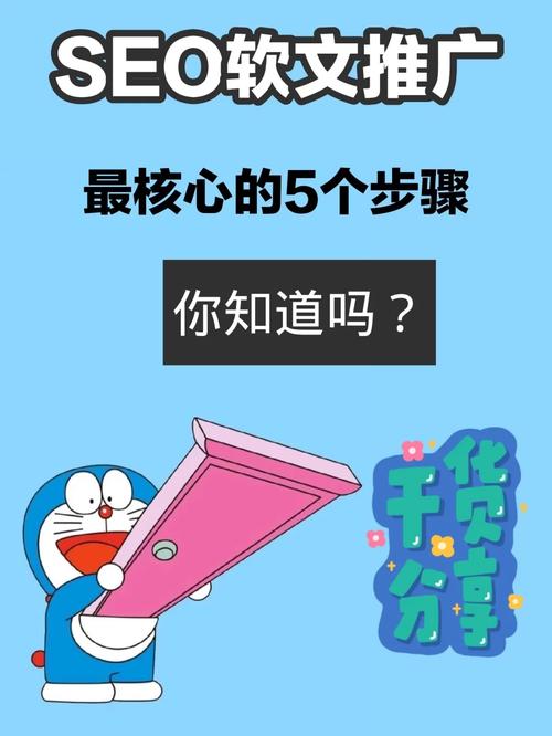 seo软文投放_6个步骤写好软文投入少也能做好推广 百度SEO seo软文投放_6个步骤写好软文投入少也能做好推广 seo软文投放_6个步骤写好软文投入少也能做好推广 百度SEO