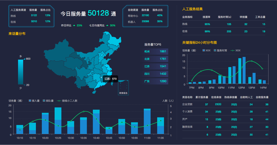 seo流量运营_若何将运营做到极致你得会数据分析 神马SEO seo流量运营_若何将运营做到极致你得会数据分析 seo流量运营_若何将运营做到极致你得会数据分析 神马SEO
