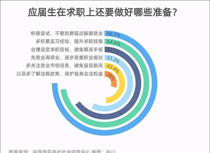 新兴seo工作_找不到工作你可能没留心到这些新兴就业倾向 神马SEO 新兴seo工作_找不到工作你可能没留心到这些新兴就业倾向 新兴seo工作_找不到工作你可能没留心到这些新兴就业倾向 神马SEO