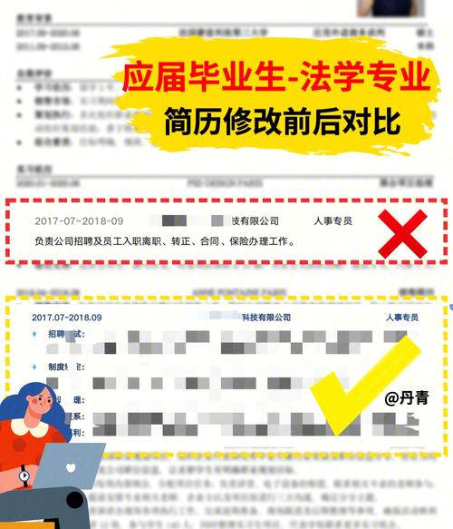 seo特长简历_面试成功率994个技巧让你的优化师简历脱颖而出 seo特长简历_面试成功率994个技巧让你的优化师简历脱颖而出 百度SEO