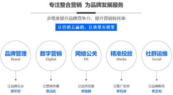 软文收录seo_全网营销之软文推广 搜狗SEO 软文收录seo_全网营销之软文推广 软文收录seo_全网营销之软文推广 搜狗SEO