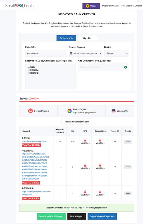 水杯seo题目_不锈钢瓶罐包装工厂外贸网站若何做Google谷歌SEO优化关键字排名 百度SEO 水杯seo题目_不锈钢瓶罐包装工厂外贸网站若何做Google谷歌SEO优化关键字排名 水杯seo题目_不锈钢瓶罐包装工厂外贸网站若何做Google谷歌SEO优化关键字排名 百度SEO