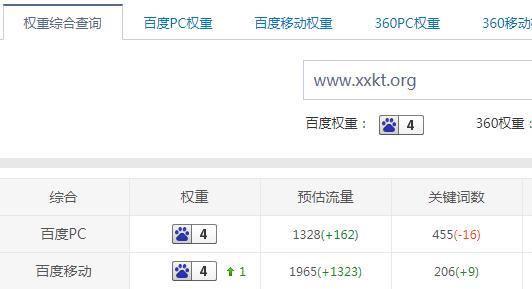 seo题目规范_谈谈百度公布的网页标题标准小小教室SEO培训教程 SEO关键词 seo题目规范_谈谈百度公布的网页标题标准小小教室SEO培训教程 seo题目规范_谈谈百度公布的网页标题标准小小教室SEO培训教程 SEO关键词