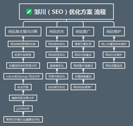 seo资讯工作_新闻SEO若何取获胜利 百度SEO seo资讯工作_新闻SEO若何取获胜利 seo资讯工作_新闻SEO若何取获胜利 百度SEO