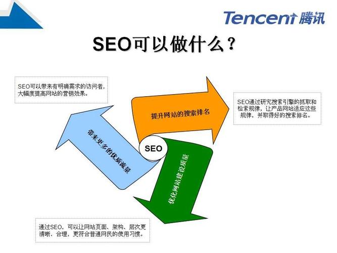 seo站长剖析_SEO站长若何分析搜索引擎对相关性的判断 seo站长剖析_SEO站长若何分析搜索引擎对相关性的判断 神马SEO