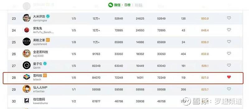 福清seo厂家_福州房企微信哪家强看看7月16日7月22日周榜 搜狗SEO 福清seo厂家_福州房企微信哪家强看看7月16日7月22日周榜 福清seo厂家_福州房企微信哪家强看看7月16日7月22日周榜 搜狗SEO