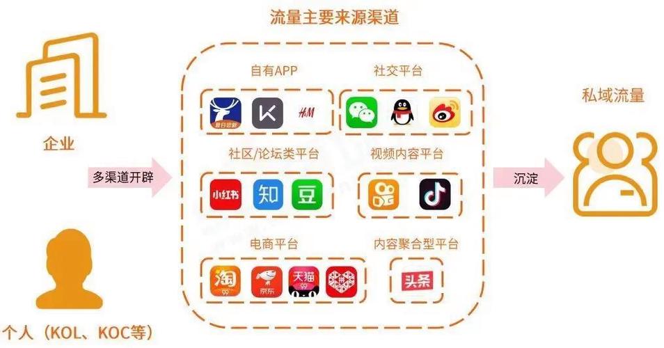 长沙seo运营_社区运营初期长沙SEO怎么推广 长沙seo运营_社区运营初期长沙SEO怎么推广 网站建设公司