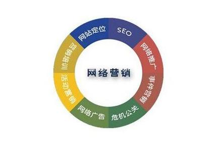 恶意seo字段_mpls标签有哪些字段seo怎么做strong标签 恶意seo字段_mpls标签有哪些字段seo怎么做strong标签 SEO关键词