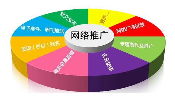 汕尾seo加盟_推进营商情形迭代进级汕尾优化营商情形筹划40版出炉 汕尾seo加盟_推进营商情形迭代进级汕尾优化营商情形筹划40版出炉 神马SEO