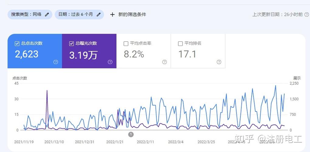 外贸站群seo_什么是外贸站群SEO 神马SEO 外贸站群seo_什么是外贸站群SEO 外贸站群seo_什么是外贸站群SEO 神马SEO