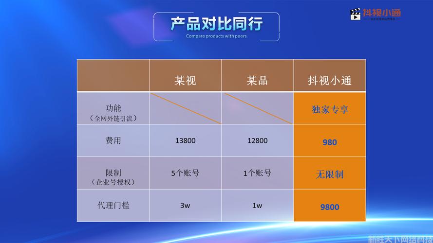 抖音seo价值_抖音SEO排名优化系统存在的价值 网站建设公司 抖音seo价值_抖音SEO排名优化系统存在的价值 抖音seo价值_抖音SEO排名优化系统存在的价值 网站建设公司