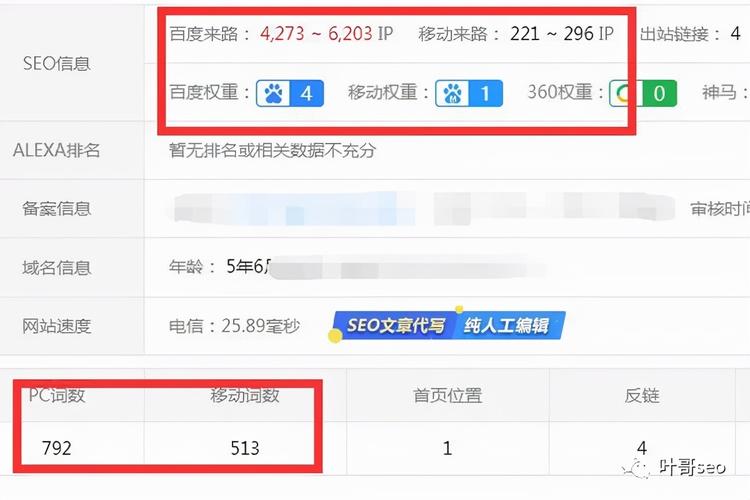 重庆木木seo_那些年我们碰见过的网站降权 SEO关键词 重庆木木seo_那些年我们碰见过的网站降权 重庆木木seo_那些年我们碰见过的网站降权 SEO关键词