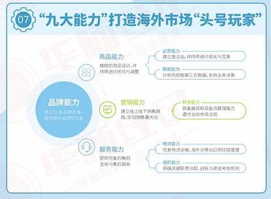 拱墅seo推广_抢抓品牌出海新机遇拱墅外贸政策宣讲会助力企业乘风破浪 SEO关键词 拱墅seo推广_抢抓品牌出海新机遇拱墅外贸政策宣讲会助力企业乘风破浪 拱墅seo推广_抢抓品牌出海新机遇拱墅外贸政策宣讲会助力企业乘风破浪 SEO关键词