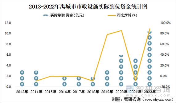禹城外贸seo_禹城外贸出口实现逆势增长 禹城外贸seo_禹城外贸出口实现逆势增长 百度SEO