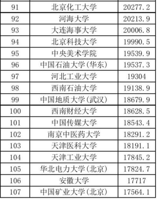 槐荫seo优化_养老不雅观察6月济南养老行业传播力宣告 比较上个月降142 SEO关键词 槐荫seo优化_养老不雅观察6月济南养老行业传播力宣告 比较上个月降142 槐荫seo优化_养老不雅观察6月济南养老行业传播力宣告 比较上个月降142 SEO关键词