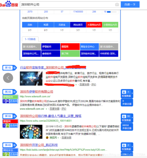 网站白帽seo_网站11个月到权重4的白帽seo之路 神马SEO 网站白帽seo_网站11个月到权重4的白帽seo之路 网站白帽seo_网站11个月到权重4的白帽seo之路 神马SEO