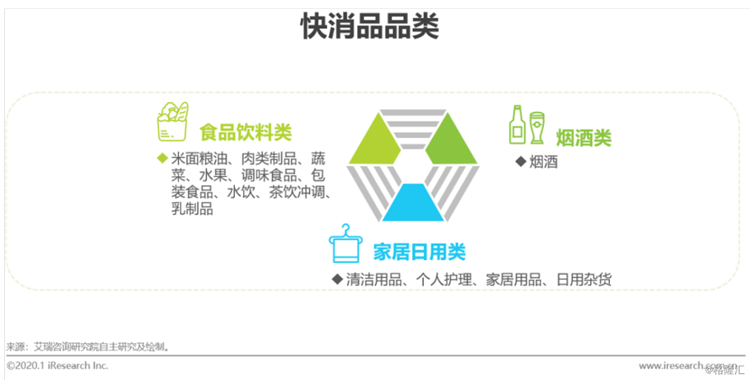seo食物饮料_快消品企业若何进行计策进级和整体营销策划 搜狗SEO seo食物饮料_快消品企业若何进行计策进级和整体营销策划 seo食物饮料_快消品企业若何进行计策进级和整体营销策划 搜狗SEO