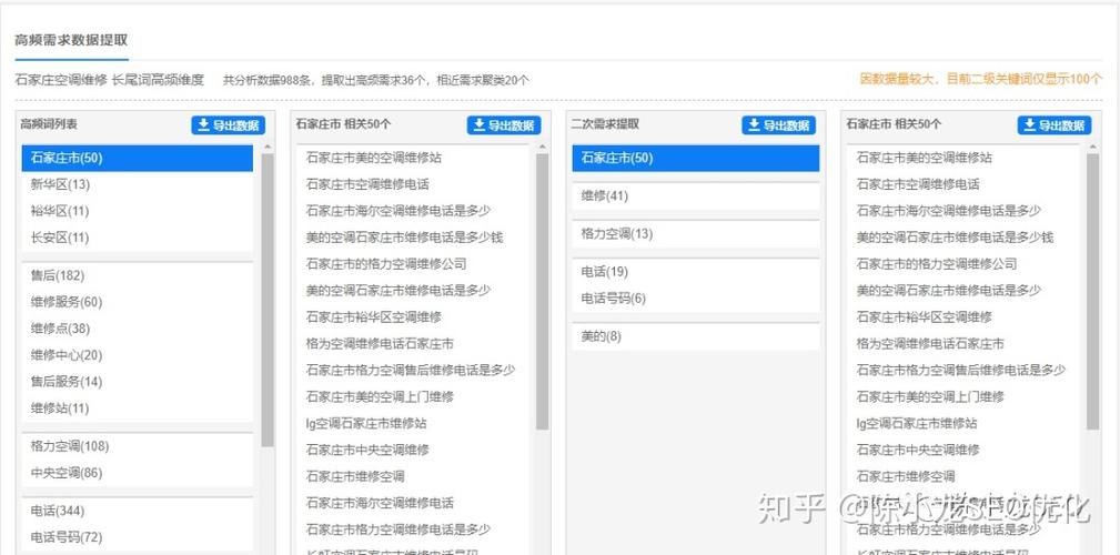 武清seo外链_​新手若何自学SEO教程书本对象推荐 武清seo外链_​新手若何自学SEO教程书本对象推荐 必应SEO