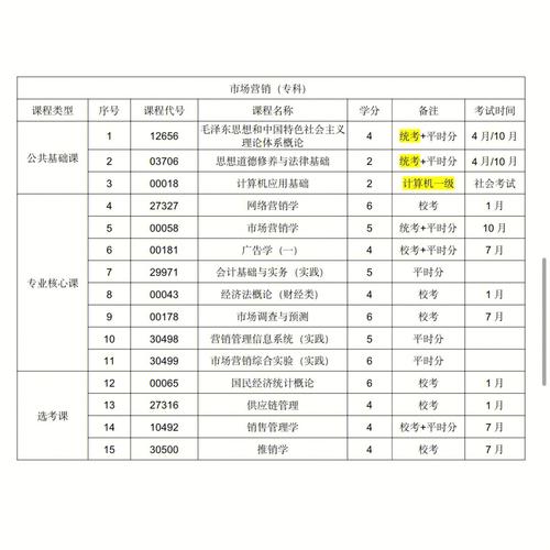 德鑫seo网站_2018年11月1日无锡太湖学院秋季招聘会参会单位统计表 德鑫seo网站_2018年11月1日无锡太湖学院秋季招聘会参会单位统计表 必应SEO