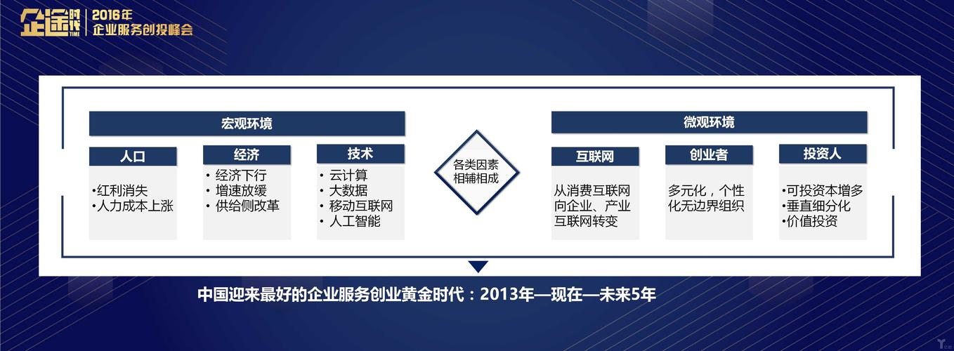河源易点seo_活下去|50万人对创业黄金时代的回答 搜狗SEO 河源易点seo_活下去|50万人对创业黄金时代的回答 河源易点seo_活下去|50万人对创业黄金时代的回答 搜狗SEO