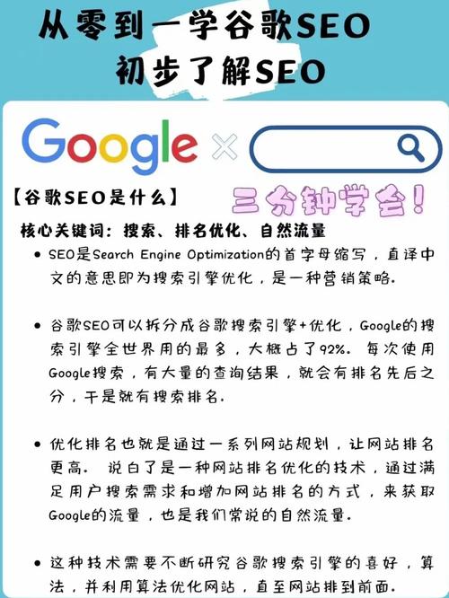 seo绅士1页_与谷歌谈恋爱第二弹属于你的绅士谷歌SEO seo绅士1页_与谷歌谈恋爱第二弹属于你的绅士谷歌SEO 必应SEO