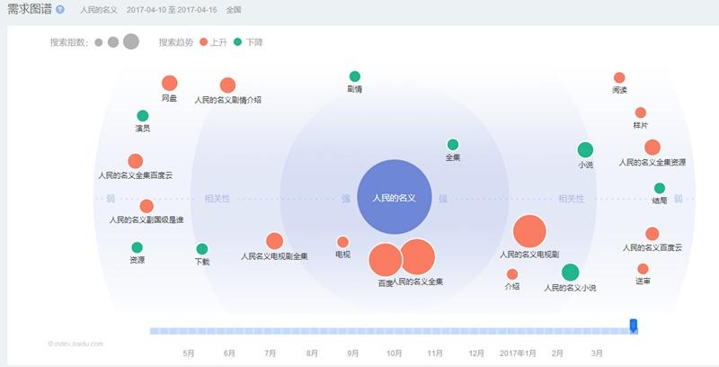 seo运营位置_SEO在互联网运营中的地位 必应SEO seo运营位置_SEO在互联网运营中的地位 seo运营位置_SEO在互联网运营中的地位 必应SEO