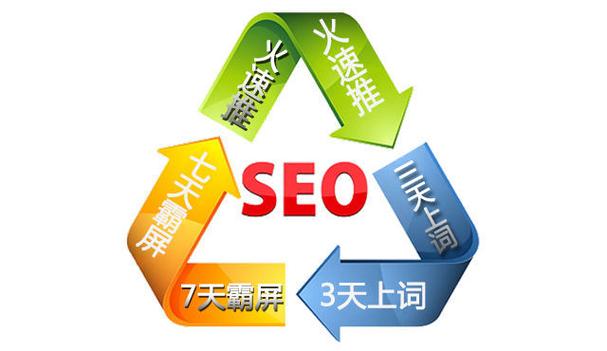 seo解密轨则_周振兴掌握了这个公式你就知道若何做SEO了 网站建设公司 seo解密轨则_周振兴掌握了这个公式你就知道若何做SEO了 seo解密轨则_周振兴掌握了这个公式你就知道若何做SEO了 网站建设公司