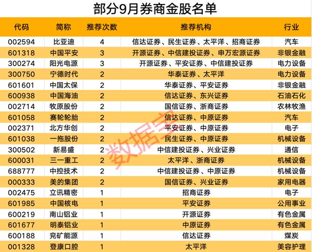 诚丰seo合肥_周一机构一致最看好的十大年夜金股 神马SEO 诚丰seo合肥_周一机构一致最看好的十大年夜金股 诚丰seo合肥_周一机构一致最看好的十大年夜金股 神马SEO