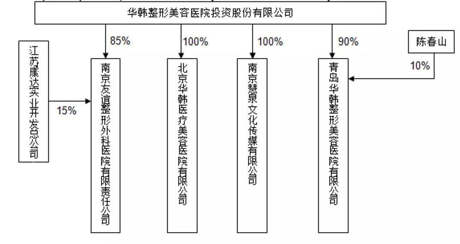 四平seo排名_重温卓老板聊科技101期理解武警病院莆田系百度推广以及毒瘤之源 必应SEO 四平seo排名_重温卓老板聊科技101期理解武警病院莆田系百度推广以及毒瘤之源 四平seo排名_重温卓老板聊科技101期理解武警病院莆田系百度推广以及毒瘤之源 必应SEO