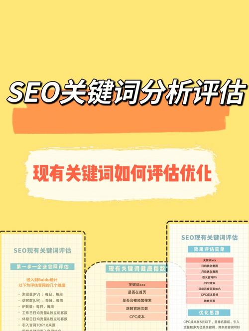 症结词密度seo_网站seo优化关于网站关键词密度构造技巧 搜狗SEO 症结词密度seo_网站seo优化关于网站关键词密度构造技巧 症结词密度seo_网站seo优化关于网站关键词密度构造技巧 搜狗SEO