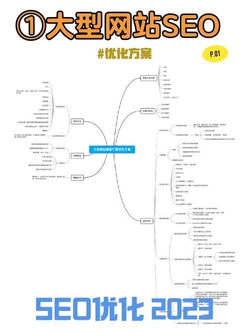 企业站seo实战_实战企业网站SEO优化技巧总结 搜狗SEO 企业站seo实战_实战企业网站SEO优化技巧总结 企业站seo实战_实战企业网站SEO优化技巧总结 搜狗SEO