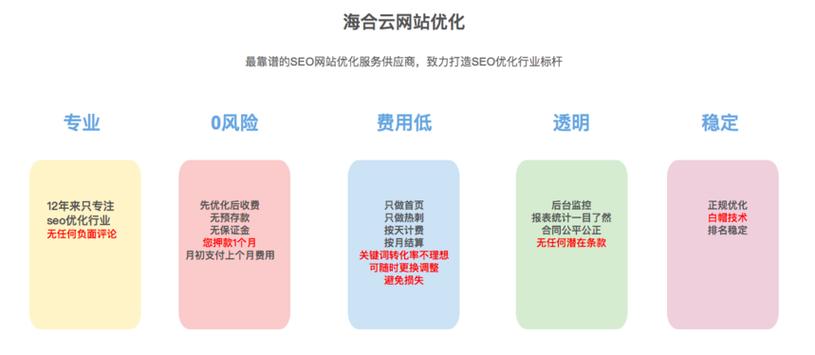 天津seo优化师_天津关键词优化平台天津关键词优化排名的步骤 搜狗SEO 天津seo优化师_天津关键词优化平台天津关键词优化排名的步骤 天津seo优化师_天津关键词优化平台天津关键词优化排名的步骤 搜狗SEO