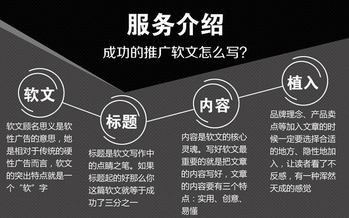 什么叫seo软文_收集软文是什么意思 什么叫seo软文_收集软文是什么意思 神马SEO